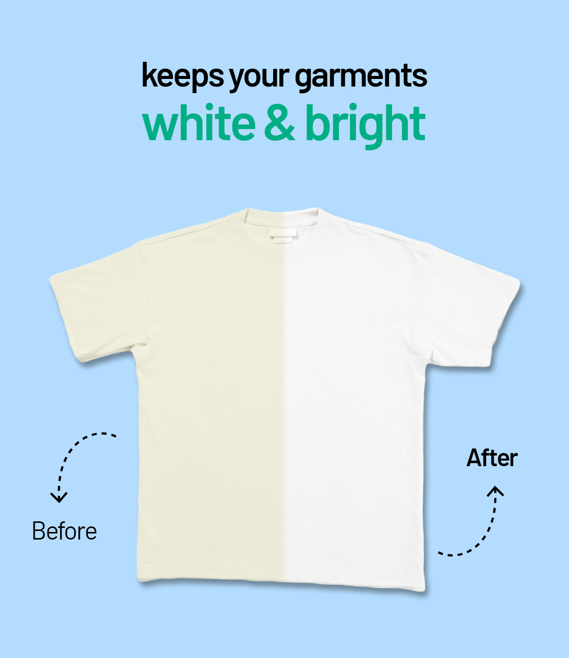 Plant-based Fabric Whitener Tablets