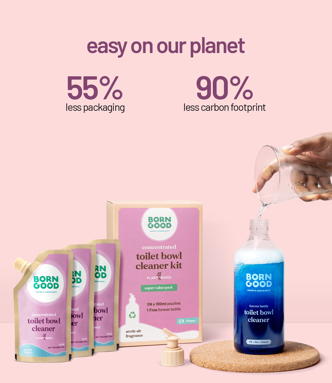 Toilet bowl cleaner concentrate