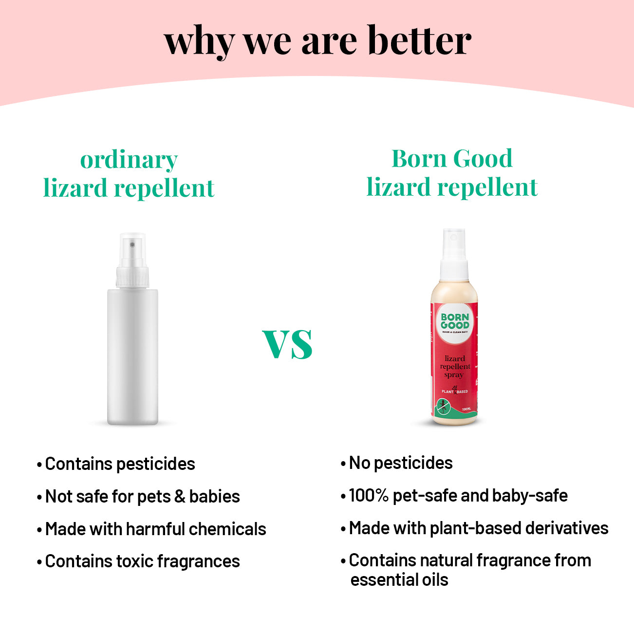 Plant-based Lizard Repellent Spray
