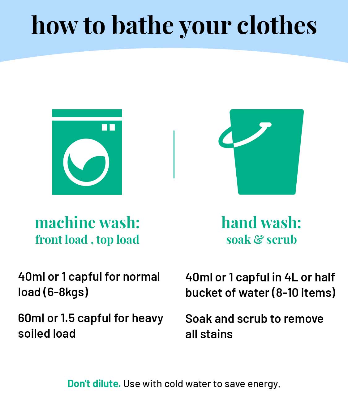 Laundry detergent 200ml trial pack