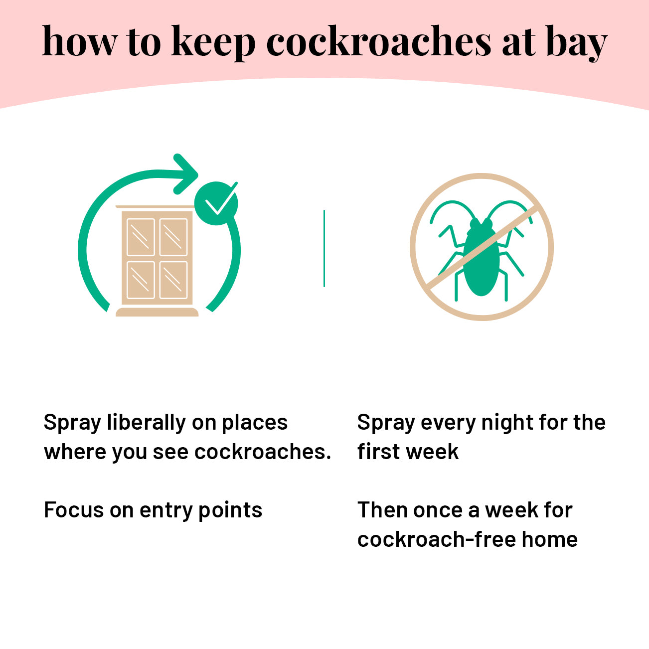 Plant-based Cockroach Repellent Spray