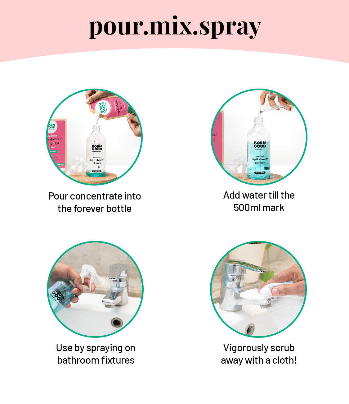 Bathroom Cleaning Essentials