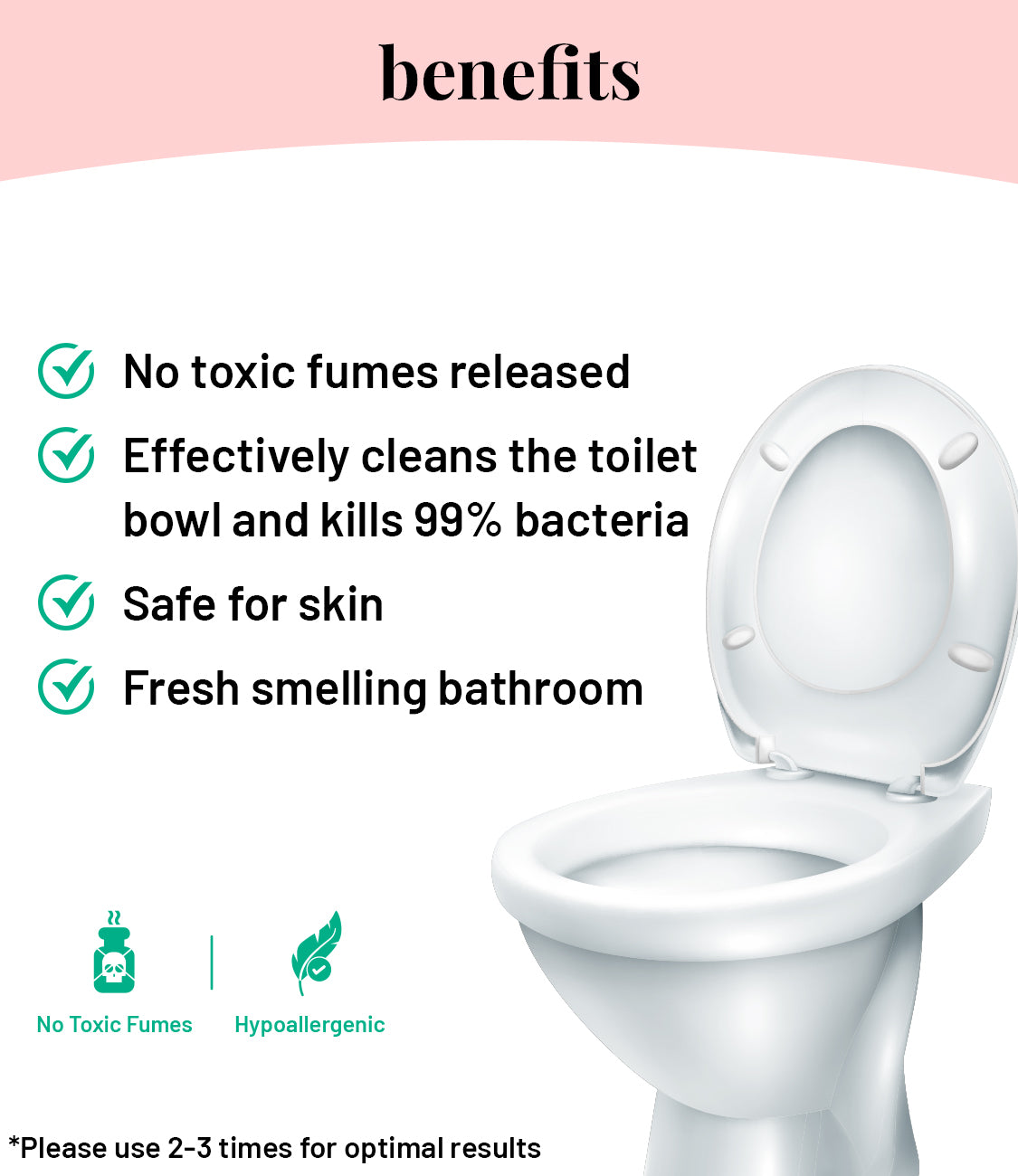 Bathroom Cleaning Essentials