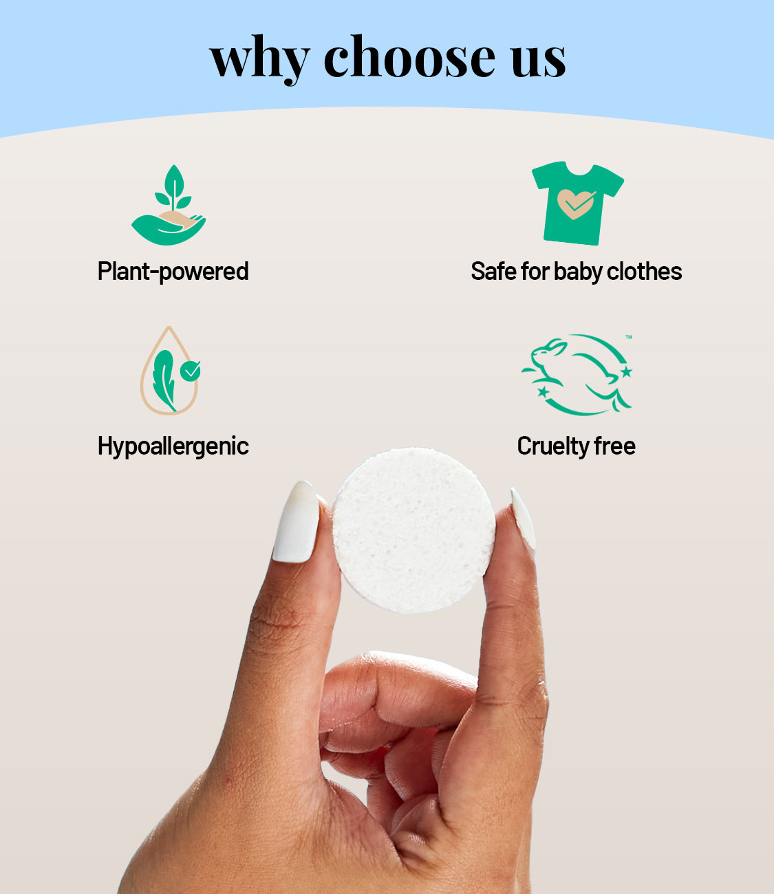 Plant-based Fabric Whitener Tablets