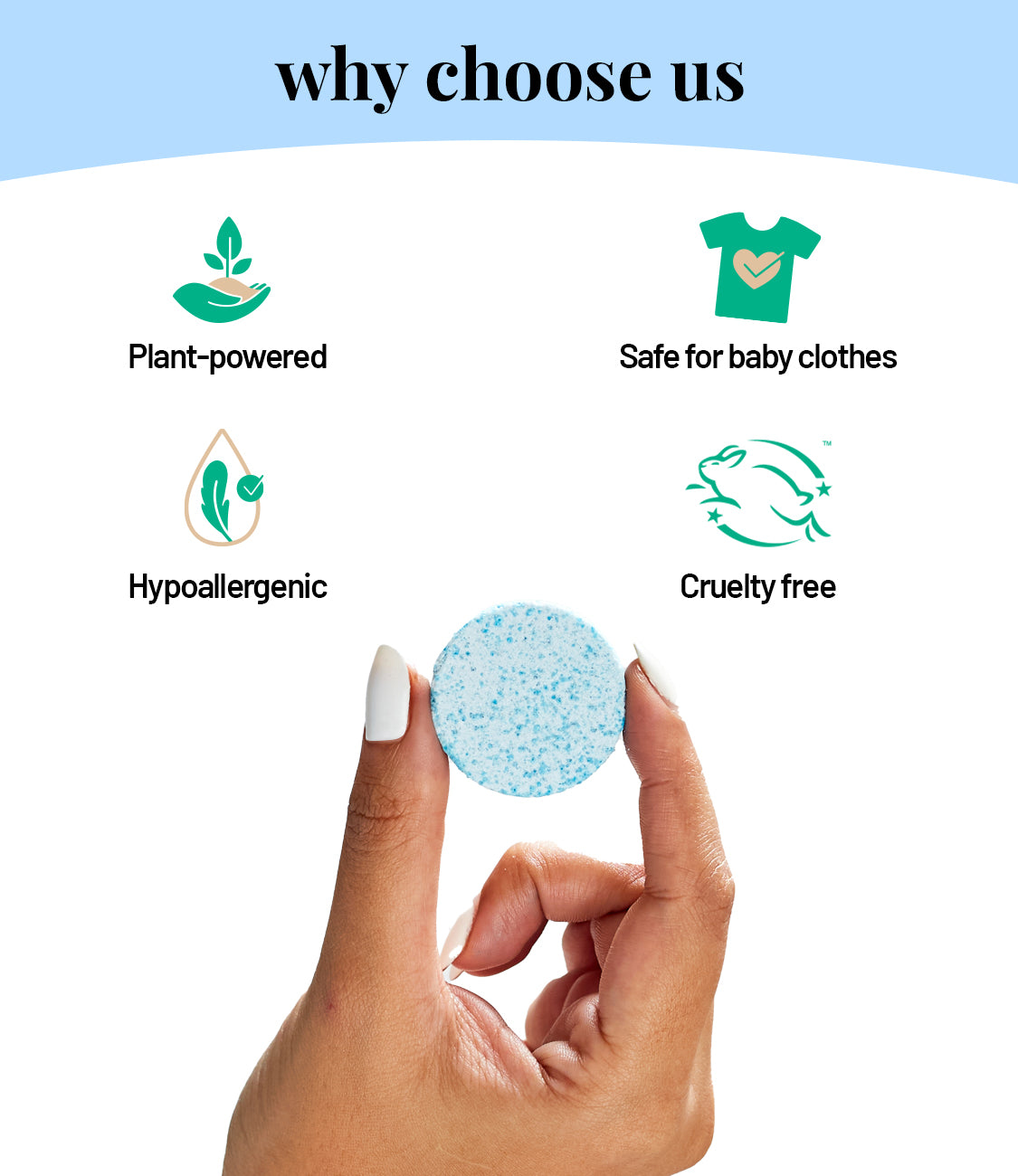 Plant-based Laundry Detergent Tablets
