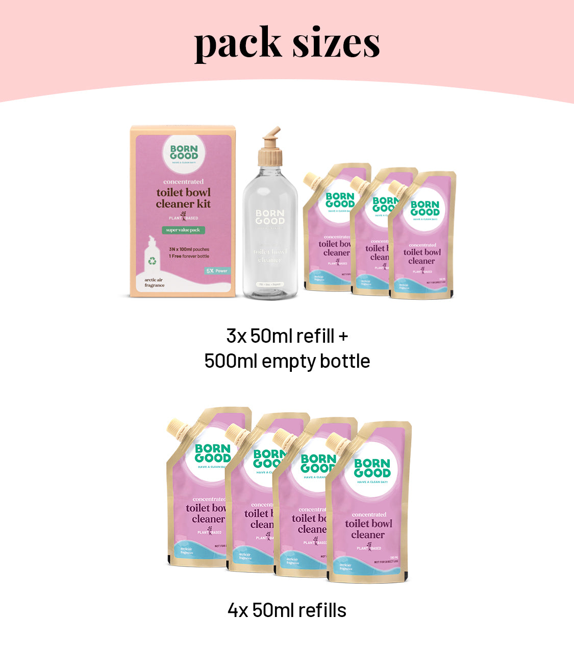 Toilet bowl cleaner concentrate