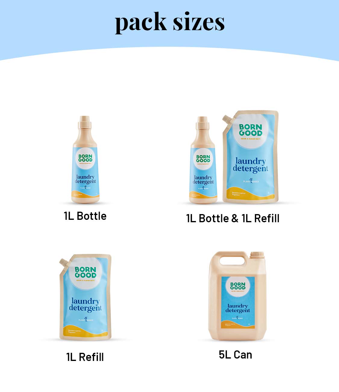 Fragrance Liquid Laundry Detergent