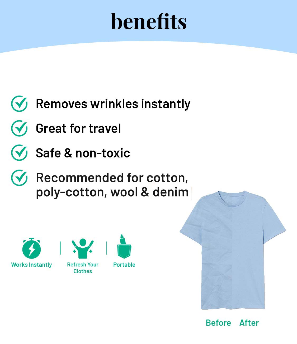 Fabric Wrinkle Remover