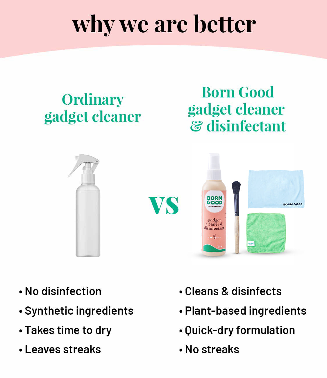 Gadget Cleaner And Disinfectant