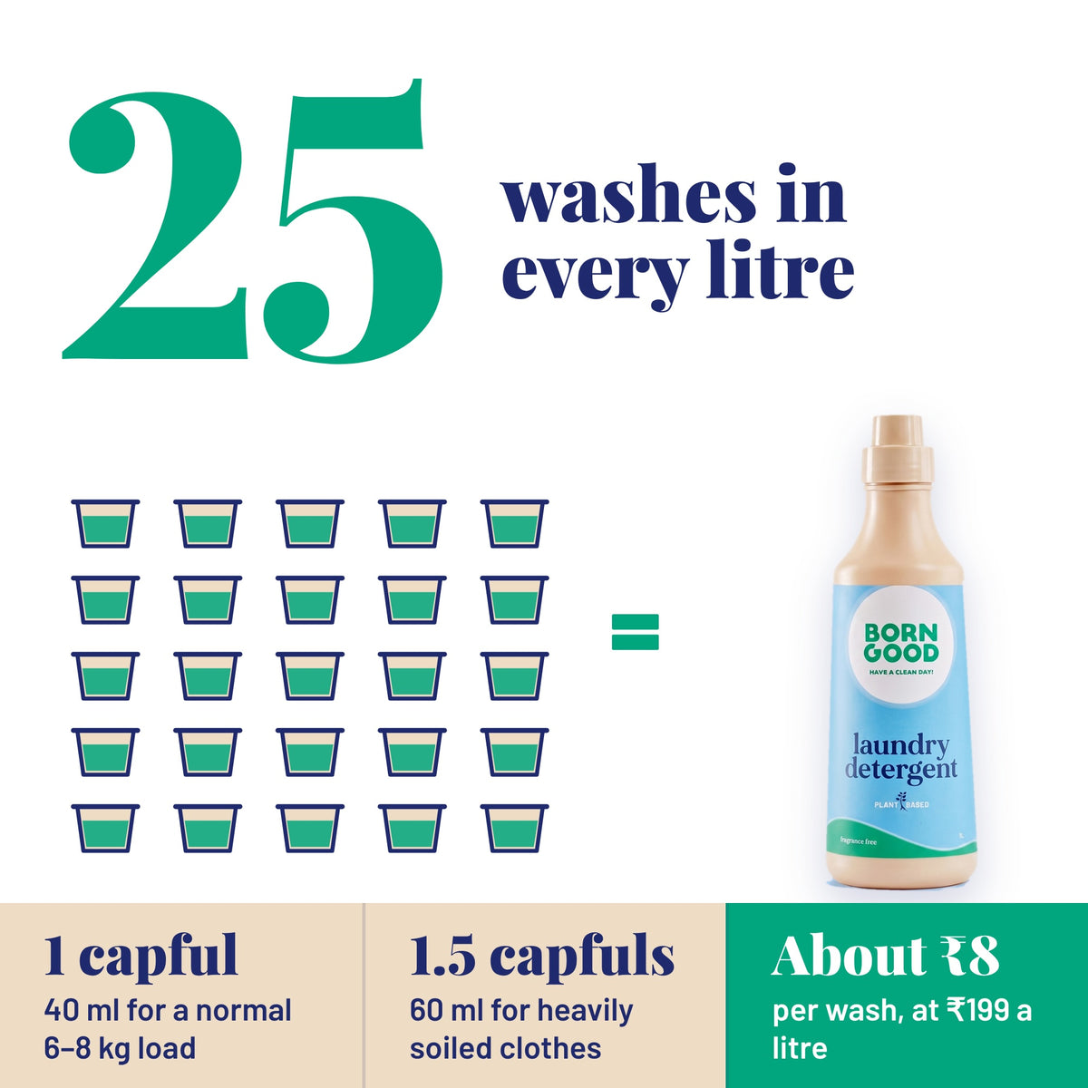 Born Good Fragrance Free Laundry Detergent