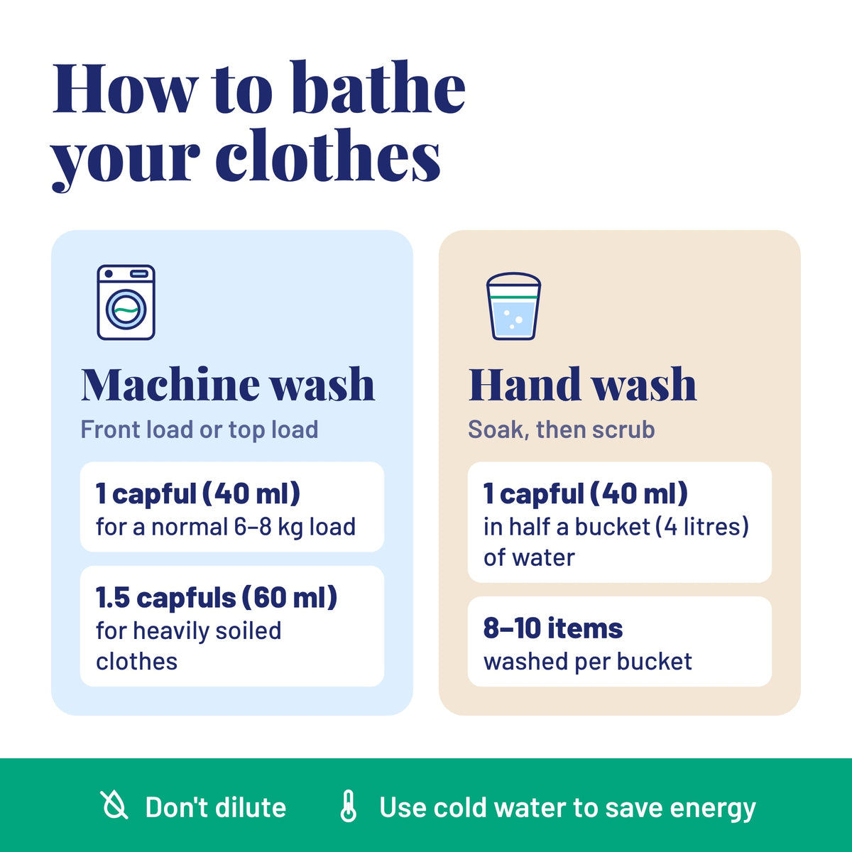 Born Good Fragrance Free Laundry Detergent