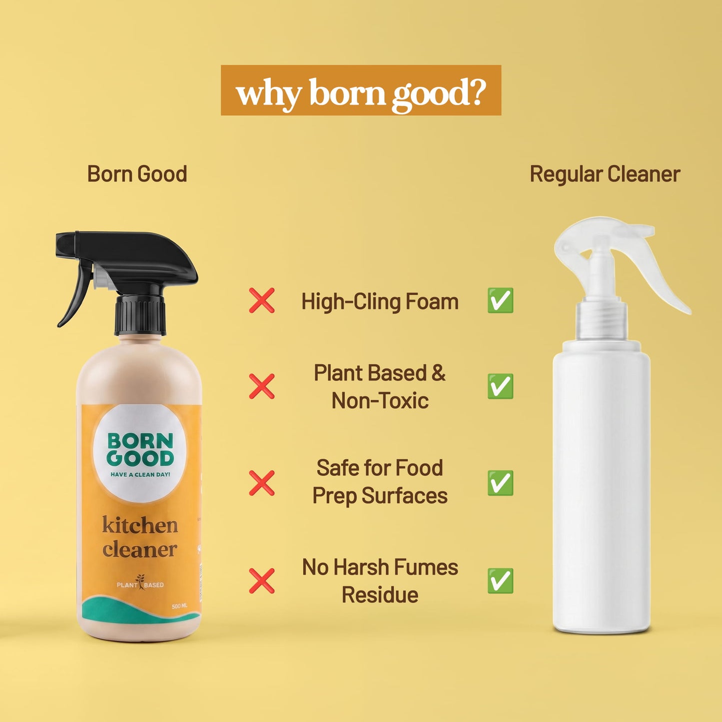 Born Good All In One Kitchen cleaner