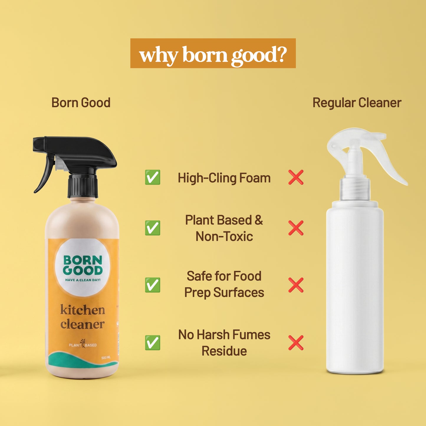 Born Good All In One Kitchen cleaner