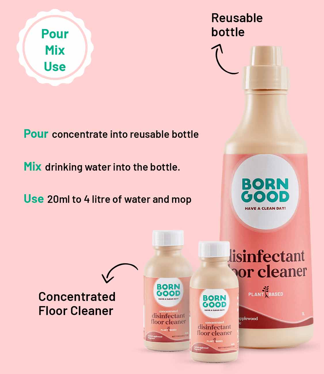 Floor Cleaner Liquid Concentrate