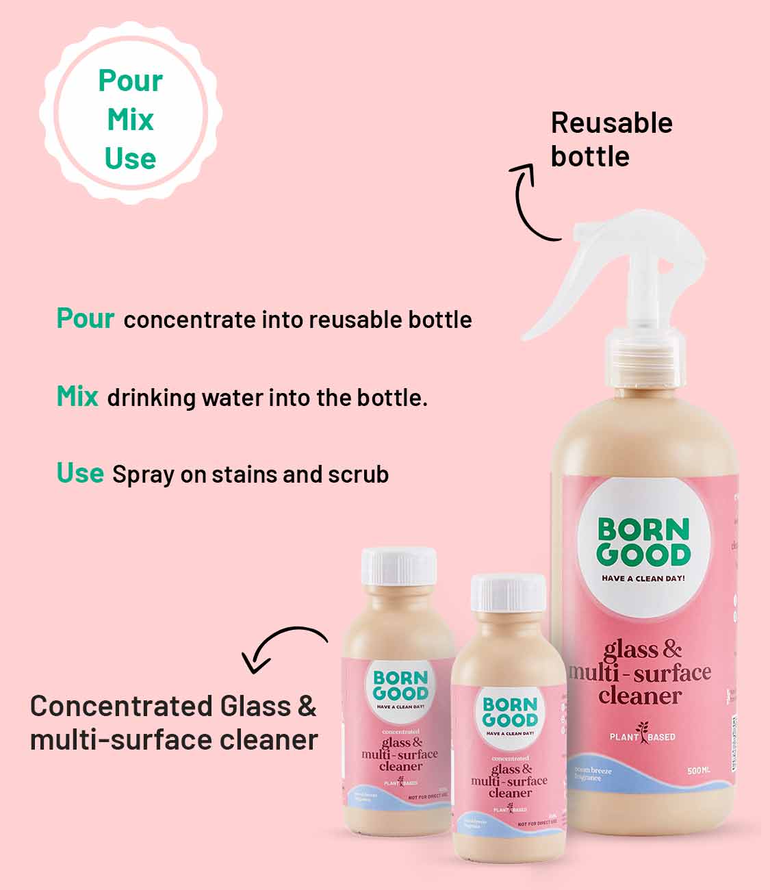 Glass And Multi-Surface Cleaner Concentrate