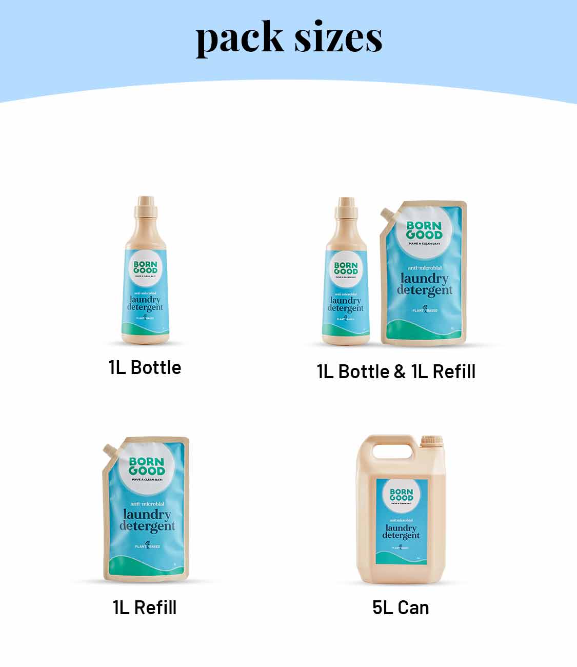 Anti Microbial Liquid Detergent for Activewear